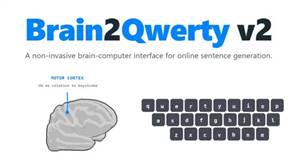 Meta ਨੇ Brain2Qwerty v2 AI ਪੇਸ਼ ਕੀਤਾ ਸਿਸਟਮ, ਦਿਮਾਗ ਦੀ ਗਤੀਵਿਧੀ ਨੂੰ ਟੈਕਸਟ 'ਚ ਬਦਲੇਗਾ