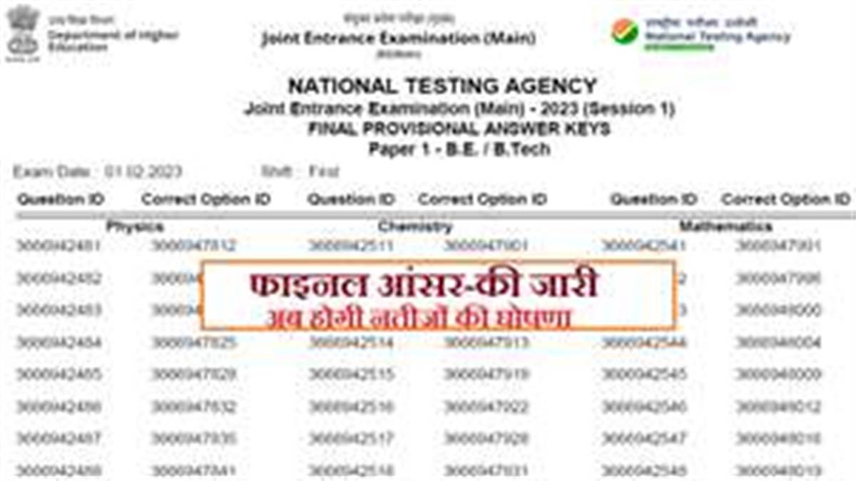news education jee main result 2023 january nta releases final answer key at jeemain nta nic in score card download from this date likely