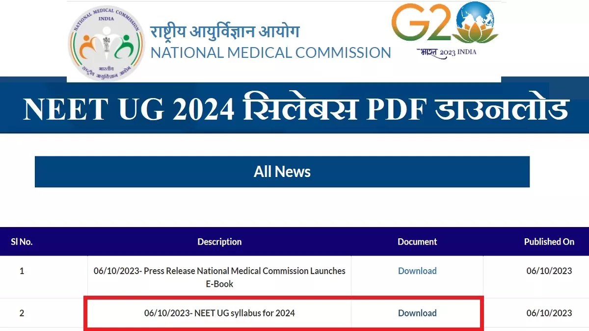 NEET UG 2024 Syllabus: ਮੈਡੀਕਲ ਦਾਖਲਾ ਪ੍ਰੀਖਿਆ NEET UG ਦਾ ਸਿਲੈਬਸ ਜਾਰੀ, CBT ...