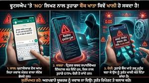 WhatsApp 'ਤੇ NO ਲਿਖਣ ਨਾਲ ਕਿਵੇਂ ਖਾਲੀ ਹੋ ਸਕਦਾ ਹੈ ਬੈਂਕ ਖਾਤਾ? ਸਮਝੋ ਸਾਈਬਰ ਠੱਗਾਂ ਦੀ ਪੂਰੀ ਖੇਡ