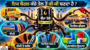 ਇਕ ਬੈਰਲ ਕੱਚੇ ਤੇਲ ਤੋਂ ਕੀ-ਕੀ ਬਣਦਾ ਹੈ? ਪੈਟਰੋਲ-ਡੀਜ਼ਲ ਤੋਂ ਲੈ ਕੇ ਕੰਘੀ, ਬਰੱਸ਼ ਤੇ ਮੋਬਾਈਲ ਤਕ, ਇੱਥੇ ਦੇਖੋ ਪੂਰੀ ਲਿਸਟ