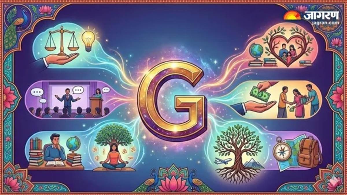 Astrology : ਬਹੁਤ ਹੀ ਕੂਲ ਹੁੰਦੇ ਹਨ 'G' ਨਾਮ ਵਾਲੇ ਲੋਕ, ਪੂਰੀ ਸ਼ਿੱਦਤ ਨਾਲ ਨਿਭਾਉਂਦੇ ਹਨ ਹਰ ਰਿਸ਼ਤਾ