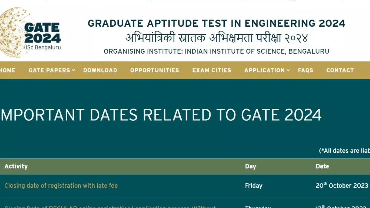 GATE Exam 2024 GATE ਪ੍ਰੀਖਿਆ ਫਾਰਮ ਨੂੰ ਸੁਧਾਰਨ ਲਈ ਇਨ੍ਹਾਂ ਆਸਾਨ ਸਟੈੱਪਸ ਦੀ