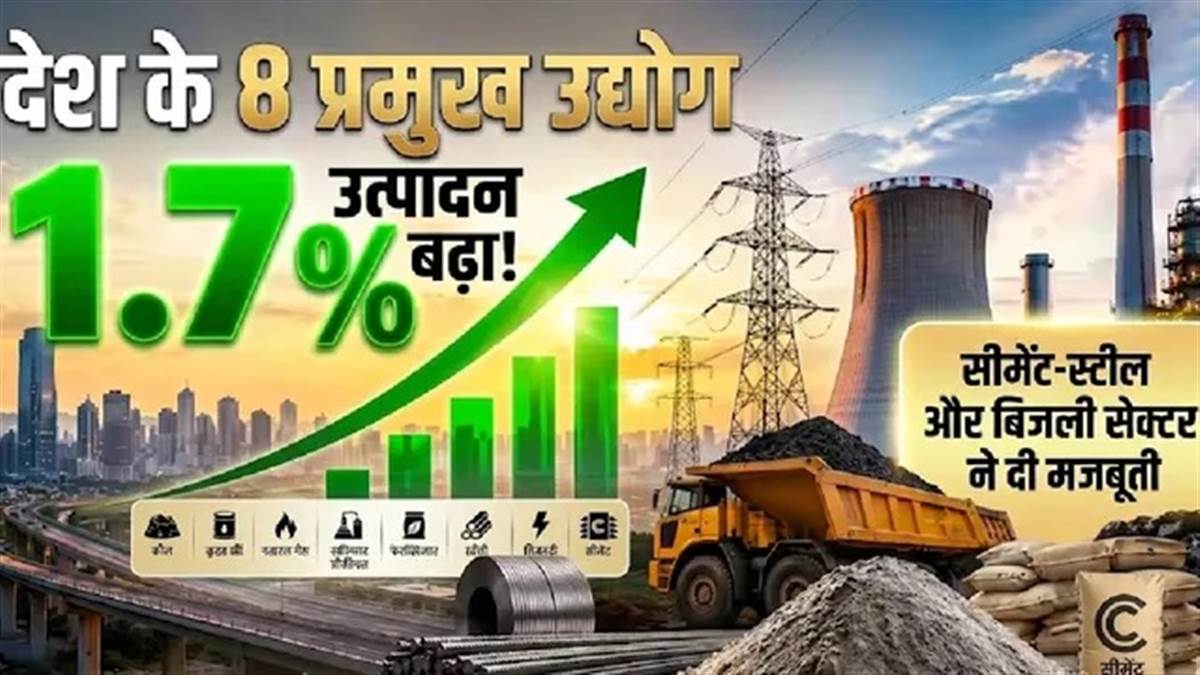 ਦੇਸ਼ ਦੇ 8 ਪ੍ਰਮੁੱਖ ਉਦਯੋਗਾਂ ਦੀ ਰਫ਼ਤਾਰ 'ਚ ਤੇਜ਼ੀ, ਉਤਪਾਦਨ ਵਧ ਕੇ 1.7% ਹੋਇਆ; ਸੀਮਿੰਟ-ਸਟੀਲ ਤੇ ਬਿਜਲੀ ਸੈਕਟਰ ਨੇ ਦਿੱਤੀ ਮਜ਼ਬੂਤੀ