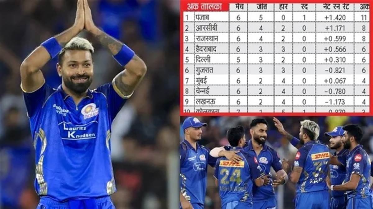 IPL 2026 Points Table: ਜਿੱਤ ਦੇ ਨਾਲ ਮੁੰਬਈ ਨੇ ਲਗਾਈ ਲੰਬੀ ਛਾਲ, ਤਿੰਨ ਟੀਮਾਂ ਨੂੰ ਹੋਇਆ ਤਗੜਾ ਨੁਕਸਾਨ