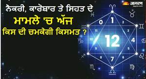 ਅੰਕ ਰਾਸ਼ੀਫਲ 24 ਅਕਤੂਬਰ :  ਨੌਕਰੀ, ਕਾਰੋਬਾਰ ਤੇ ਸਿਹਤ ਦੇ ਮਾਮਲੇ 'ਚ ਅੱਜ ਕਿਸ ਦੀ ਚਮਕੇਗੀ ਕਿਸਮਤ ? ਮੁਲਾਂਕ 1 ਤੋਂ 9 ਤੱਕ ਦਾ ਹਾਲ ਪੜ੍ਹੋ