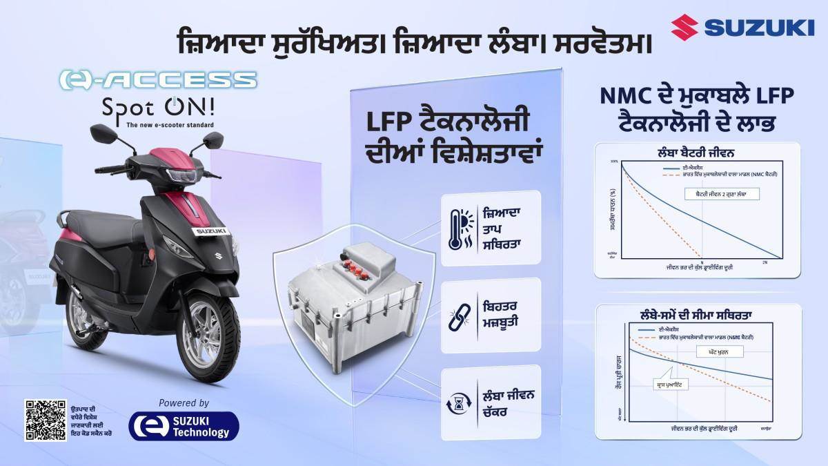 LFP battery ਹੈ ਇਲੈਕਟ੍ਰਿਕ ਸਕੂਟਰਾਂ ਦਾ ਅਸਲ ਗੇਮ-ਚੇਂਜਰ, ਜਾਣੋ ਫੀਚਰਜ਼
