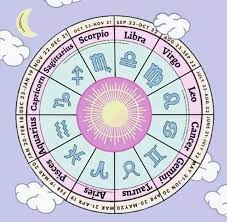 The business efforts of those with this zodiac sign will be ...