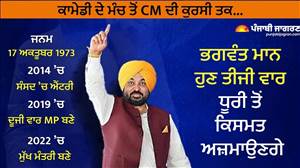 ਕਾਮੇਡੀ ਦੇ ਮੰਚ ਤੋਂ CM ਦੀ ਕੁਰਸੀ ਤਕ...ਭਗਵੰਤ ਮਾਨ ਹੁਣ ਤੀਜੀ ਵਾਰ ਧੂਰੀ ਤੋਂ ਕਿਸਮਤ ਅਜ਼ਮਾਉਣਗੇ; AAP ਦੀ ਪਹਿਲੀ ਸੂਚੀ ਜਾਰੀ